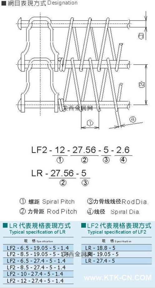 產品參數(shù)